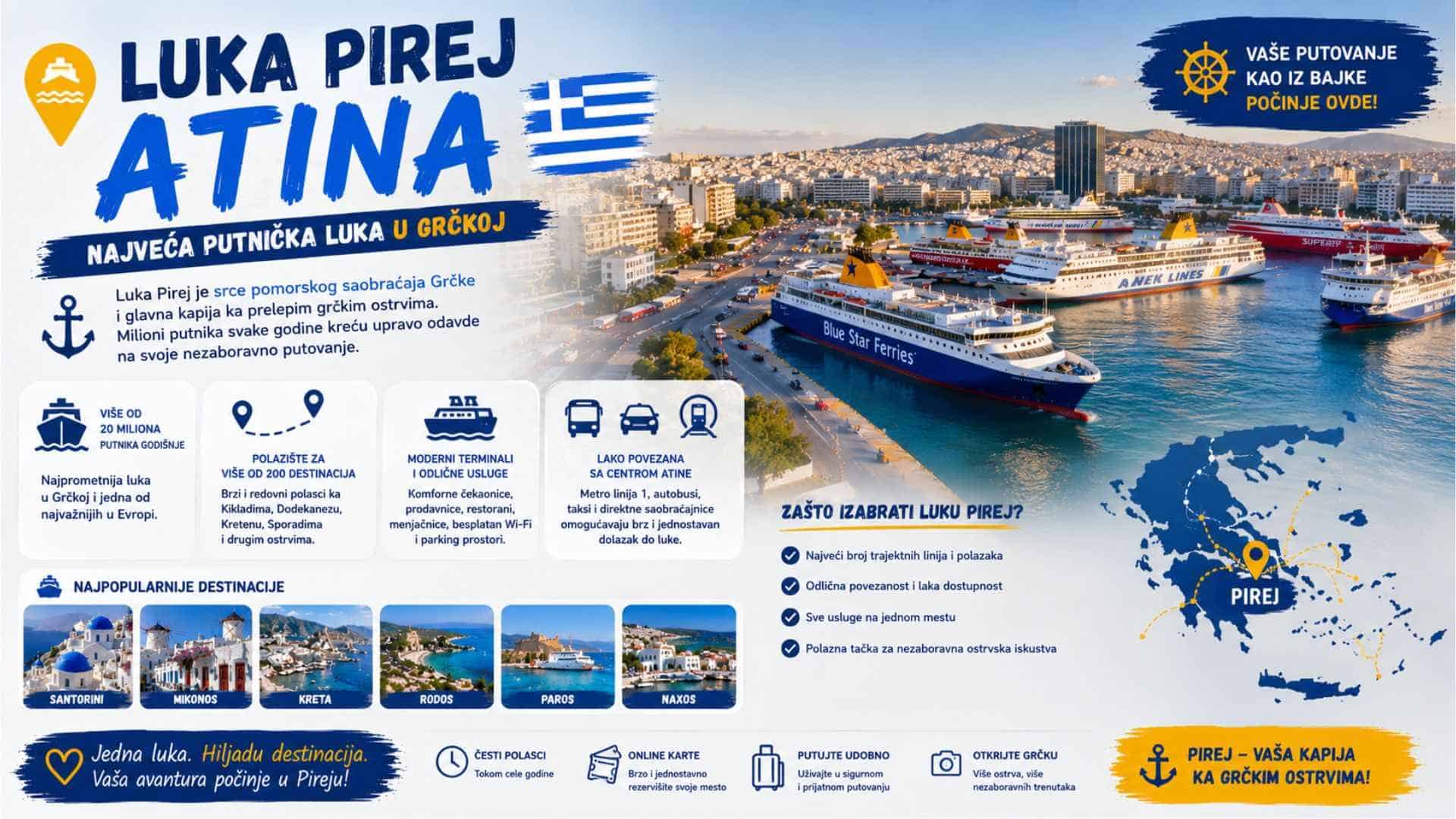 You are currently viewing Luka Pirej Atina – Najveća putnička luka u Grčkoj