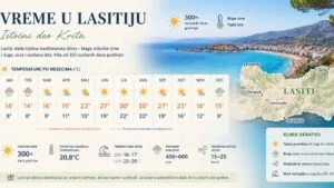 Read more about the article Vreme u Lasitiju