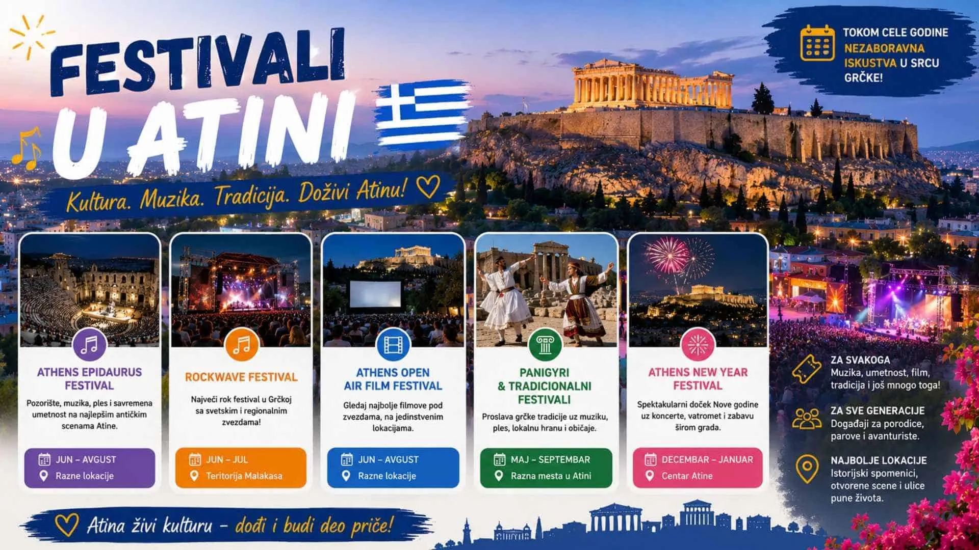 Read more about the article Festivali u Atini – Uvek ima razloga da se poseti grčka prestonica
