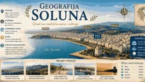 Read more about the article Geografija Soluna