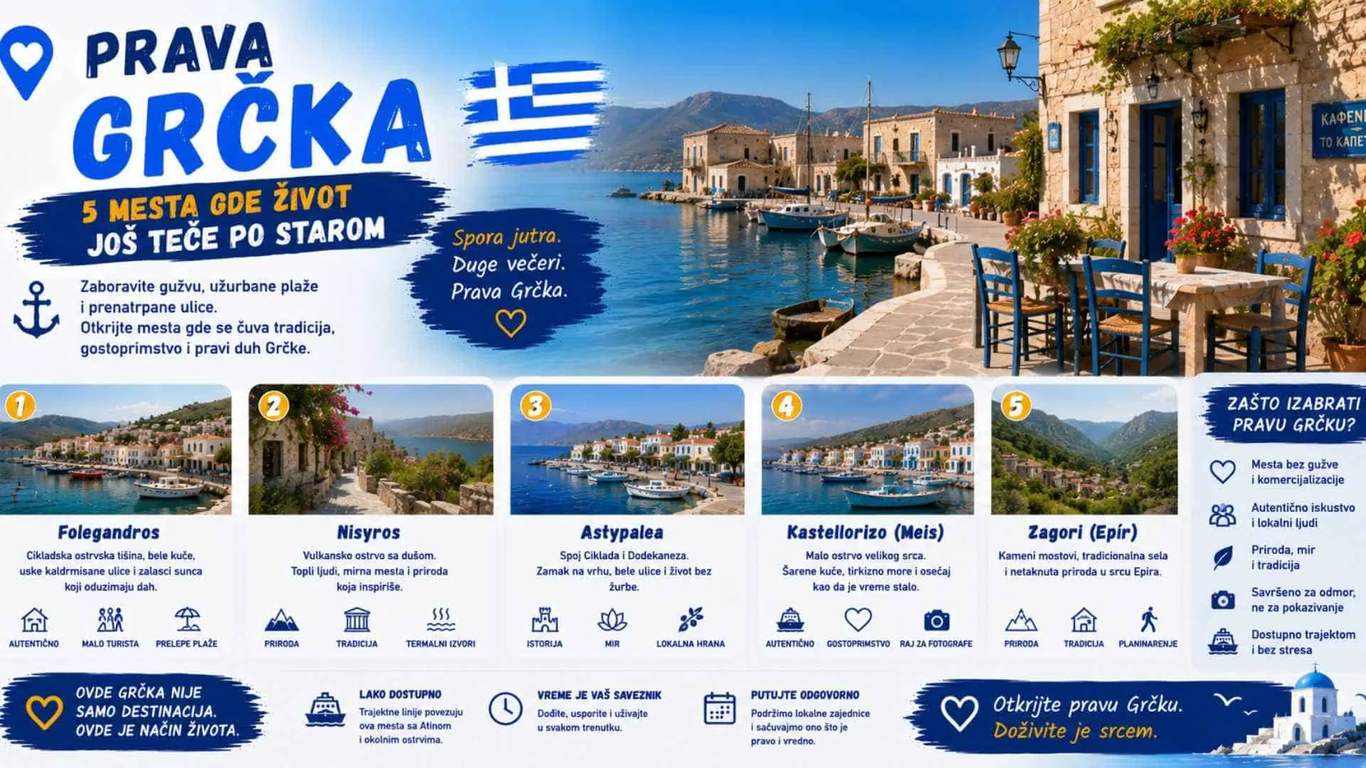 Read more about the article Prava Grčka : 5 mesta gde život još teče po starom