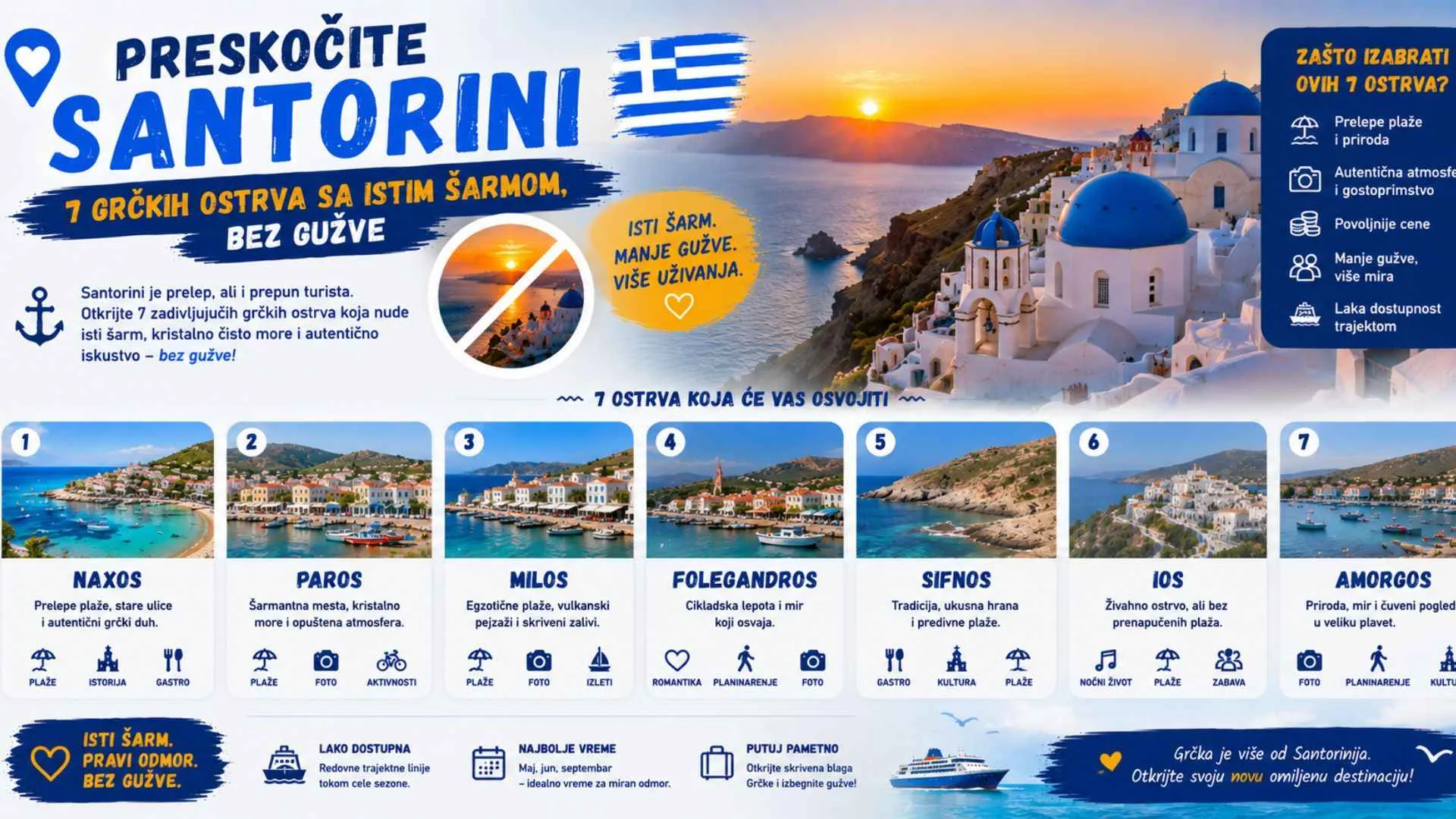 Read more about the article Preskočite Santorini: Grčka ostrva sa istim šarmom, bez gužve