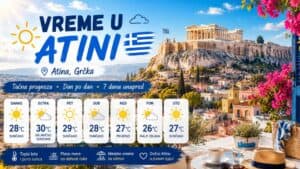 Read more about the article Vreme u Atini