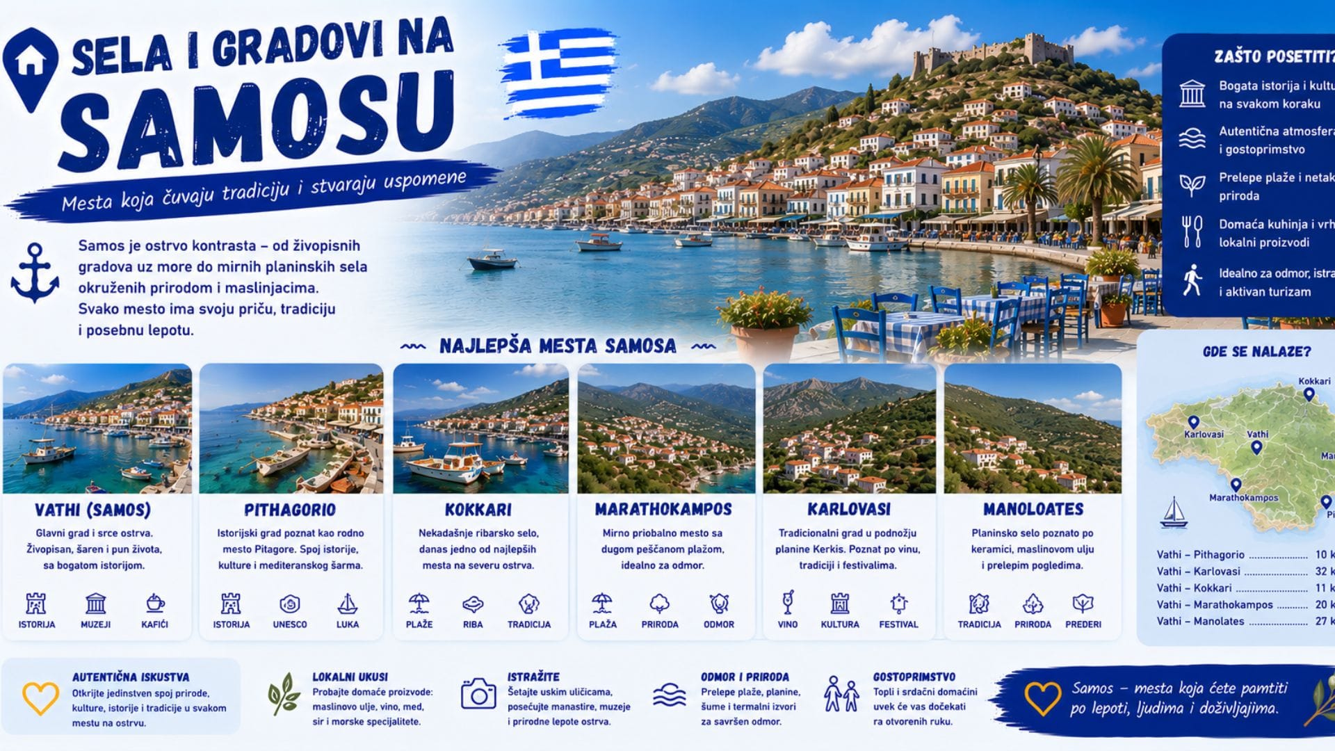 You are currently viewing Sela i gradovi Samosa – Vati, Pitagorion, Kokari i druga mesta