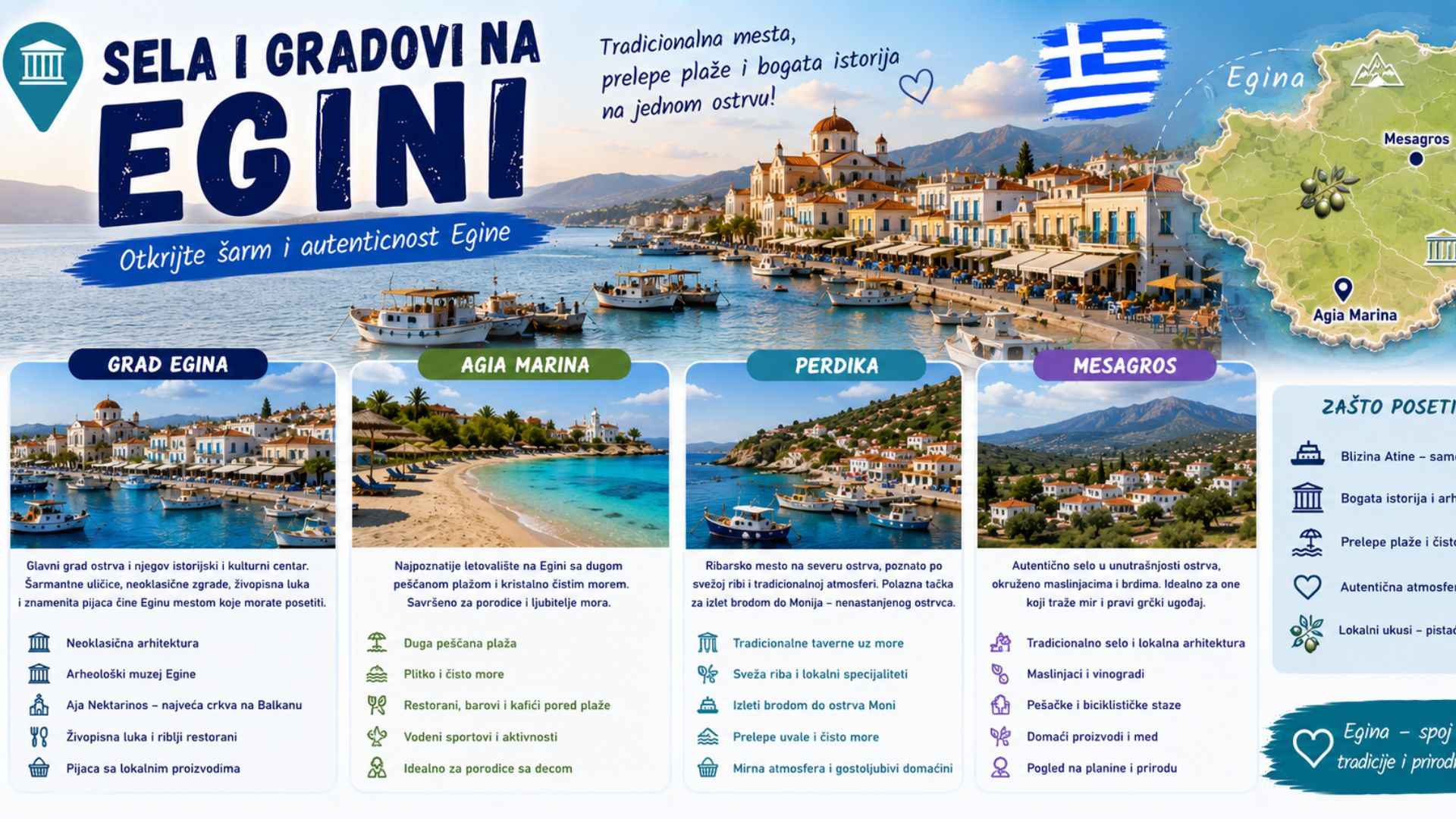 You are currently viewing Sela i gradovi na Egini – Grad Egina, Agia Marina