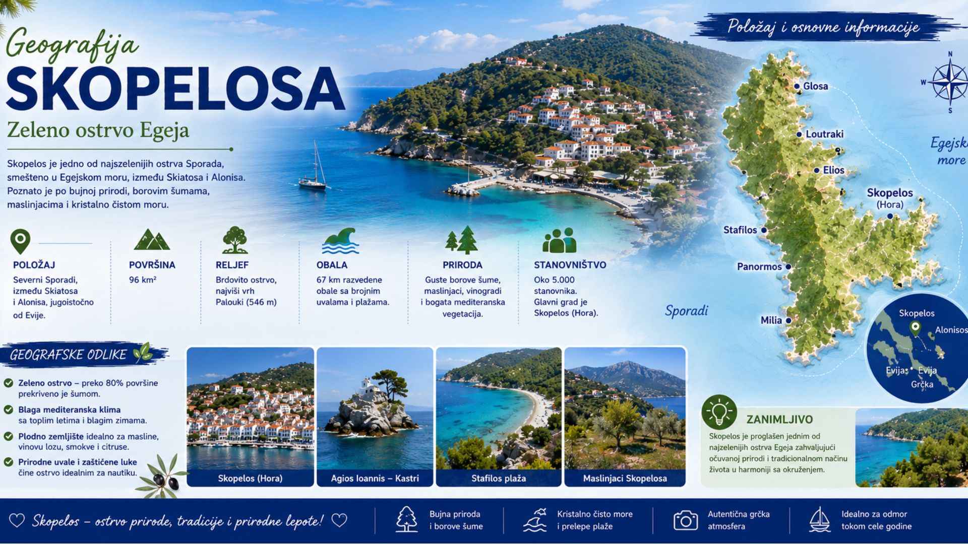 Read more about the article Geografija Skopelosa