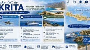 Read more about the article Kako doći do Krita – avionom, trajektom ili sopstvenim autom