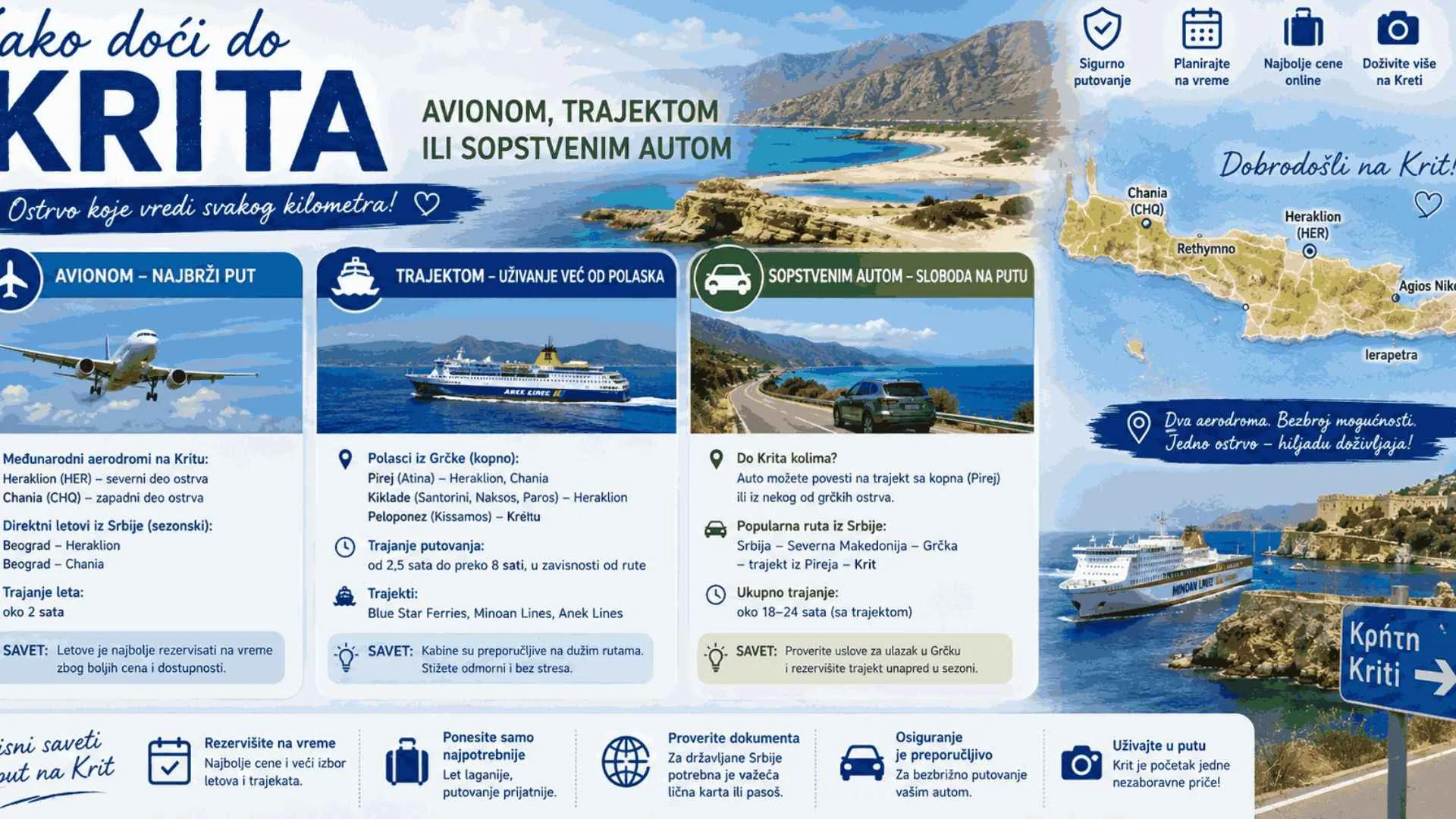 Read more about the article Kako doći do Krita – avionom, trajektom ili sopstvenim autom