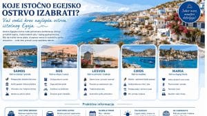 Read more about the article Koje istočno egejsko ostrvo izabrati – Tasos, Samos, Lezbos, Hios, Ikarija, Lemnos ili Furni