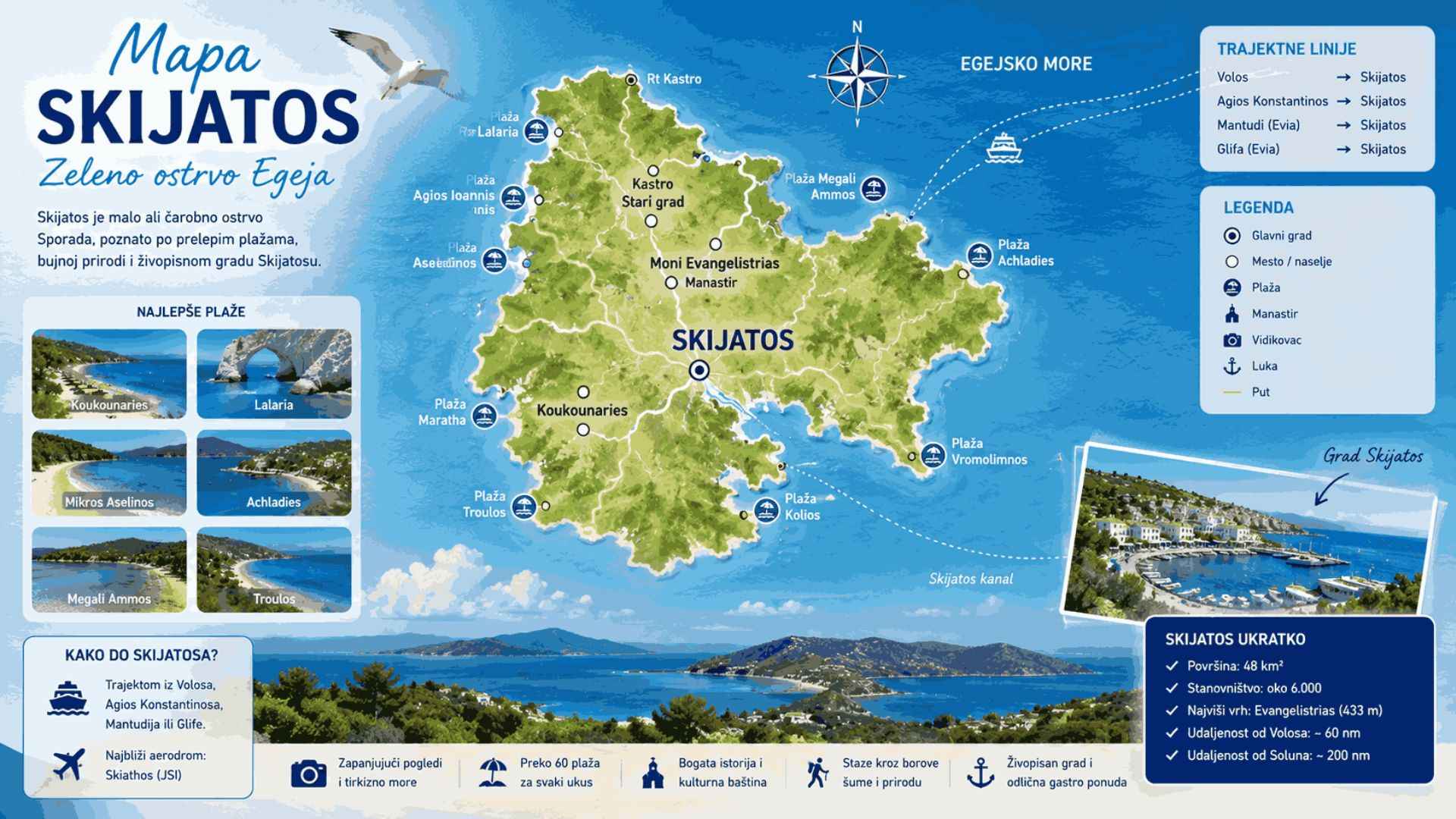 You are currently viewing Mapa Skijatosa
