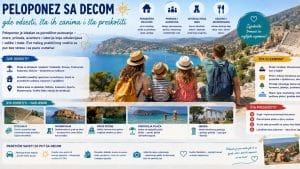 Read more about the article Peloponez sa decom – gde odsesti, šta ih zanima i šta preskočiti