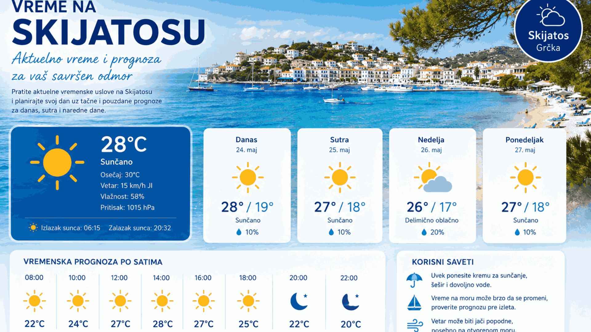 You are currently viewing Vreme na Skijatosu — klima i temperatura po mesecima