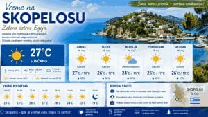 Read more about the article Vreme na Skopelosu — klima i temperatura po mesecima