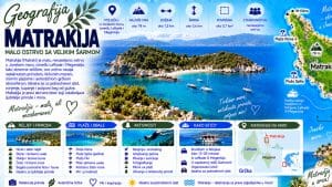 Read more about the article Geografija Matrakija