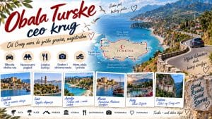 Read more about the article Obala Turske ceo krug  – od Crnog mora do grčke granice, magistralom