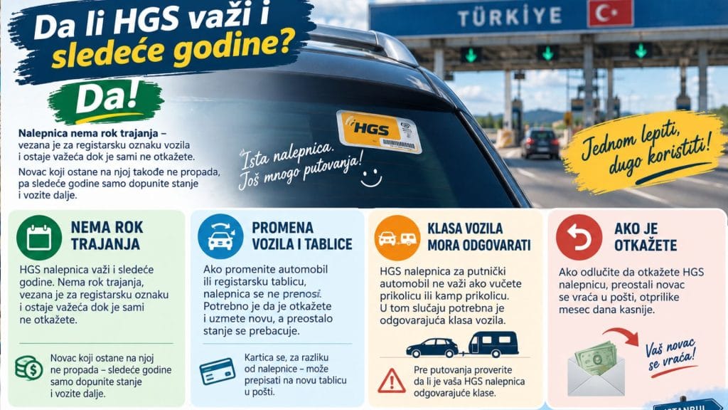 Turska praktični saveti 