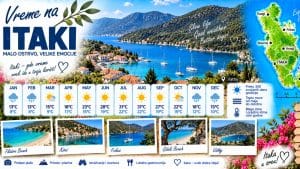 Read more about the article Vreme na Itaki — klima i temperatura po mesecima