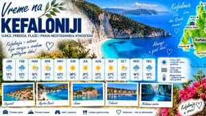 Read more about the article Vreme na Kefaloniji — klima i temperatura po mesecima