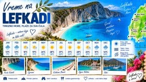 Read more about the article Vreme na Lefkadi — klima i temperatura po mesecima