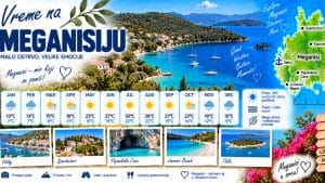 Read more about the article Vreme na Meganisiju – klima i temperatura po mesecima