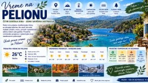 Read more about the article Vreme na Pelionu — klima i temperatura po mesecima