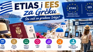 Прочитајте више о чланку ETIAS i EES za Grčku – šta važi za građane Srbije