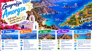 Прочитајте више о чланку Geografija Amorgosa