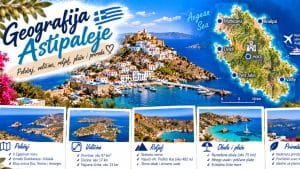 Прочитајте више о чланку Geografija Astipaleje