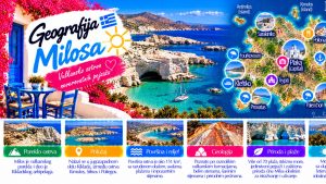 Прочитајте више о чланку Geografija Milosa