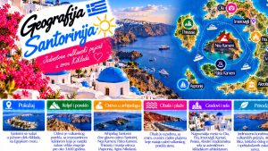 Прочитајте више о чланку Geografija Santorinija