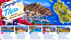 Прочитајте више о чланку Geografija Tilosa