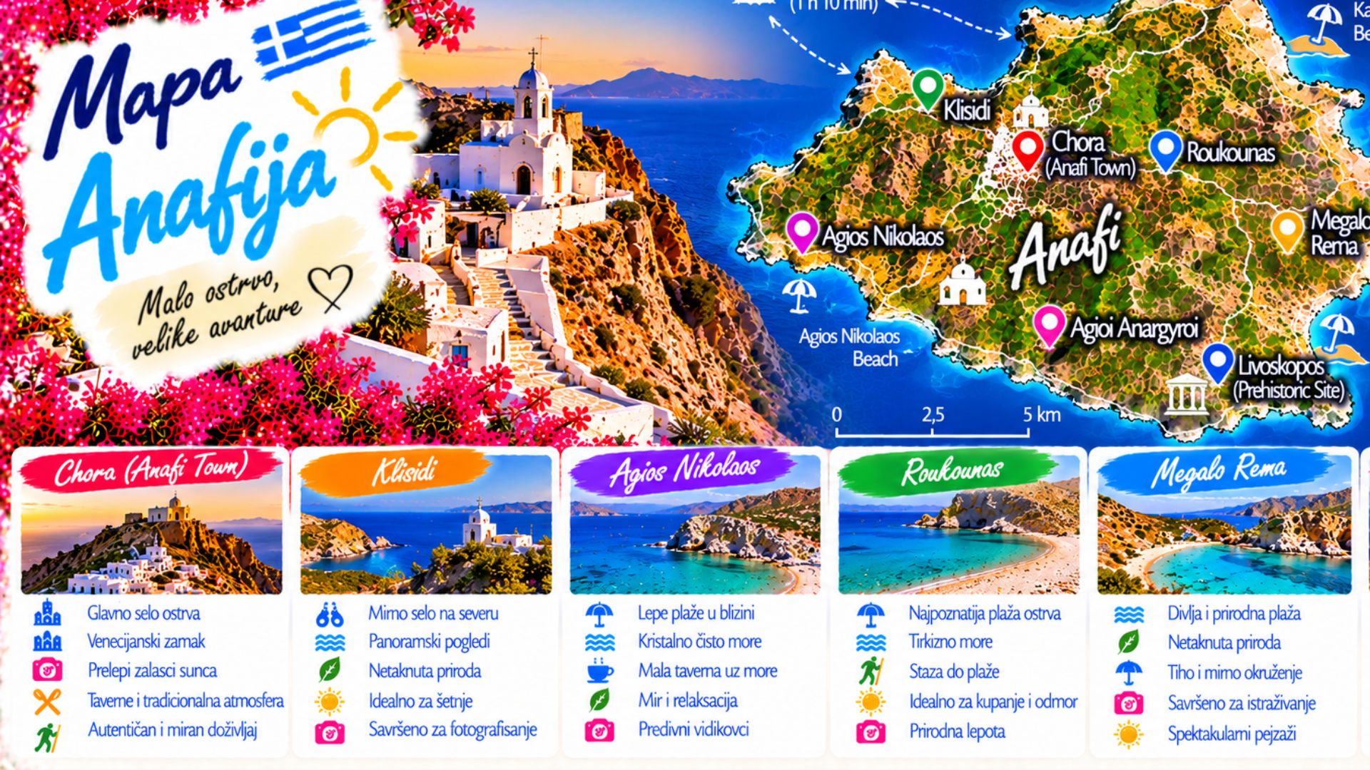 Тренутно гледате Mapa Anafija