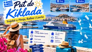 Прочитајте више о чланку Put do Kiklada – trajekti iz Pireja, Rafine i Lavria