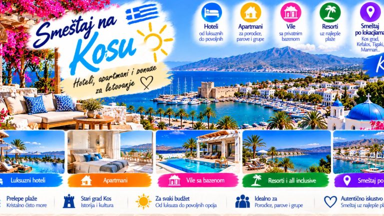 Прочитајте више о чланку Kos – gde odsesti: hoteli i apartmani po letovalištima