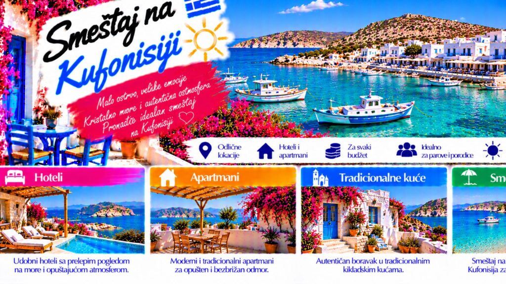 Smeštaj na Kufonisiji – Hoteli, svite i sobe za letovanje