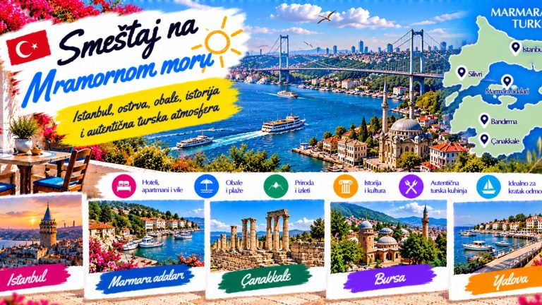 Прочитајте више о чланку Mramorno more – hoteli i apartmani na obali