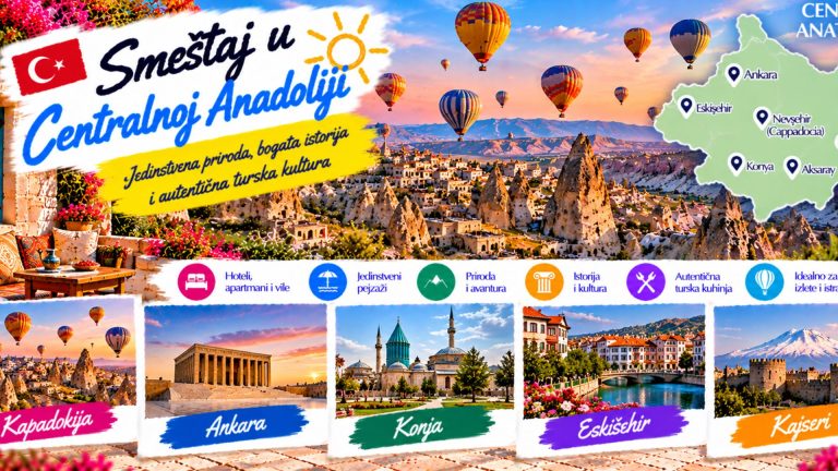 Прочитајте више о чланку Smeštaj u Centralnoj Anadoliji