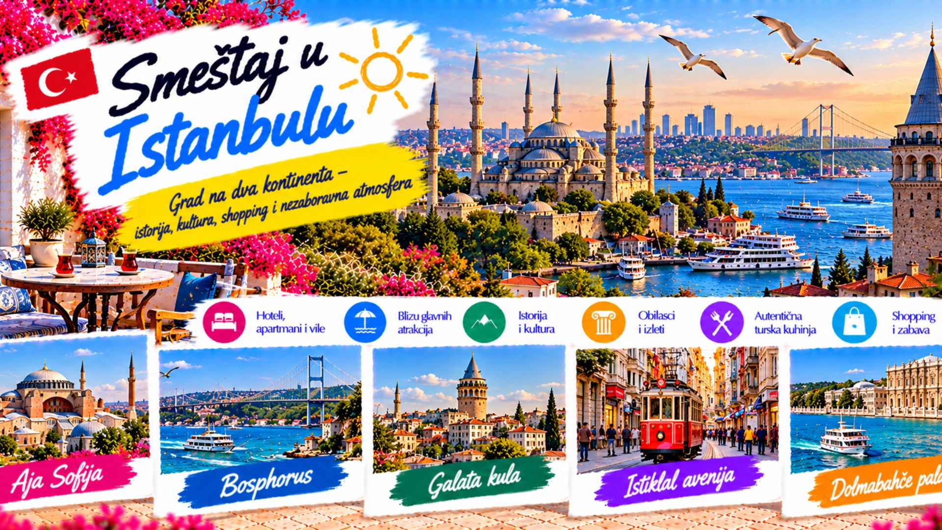 Тренутно гледате Istanbul – hoteli i apartmani po četvrtima