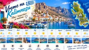 Прочитајте више о чланку Vreme na Kalimnosu — klima i temperatura po mesecima