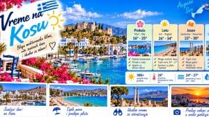 Прочитајте више о чланку Vreme na Kosu — klima i temperatura po mesecima