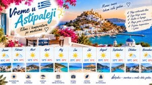 Прочитајте више о чланку Vreme u Astipaleji — klima i temperatura po mesecima