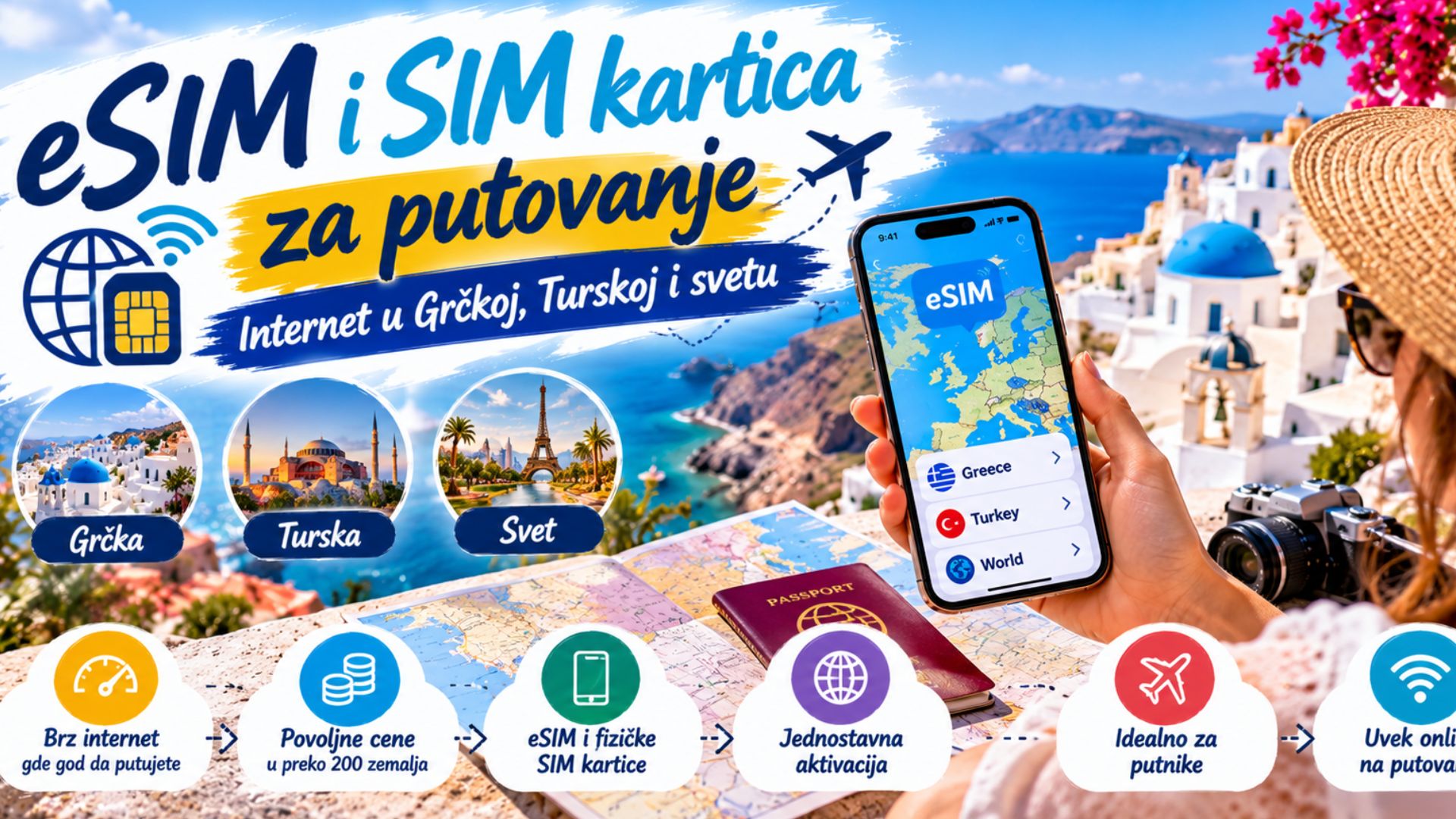 Тренутно гледате eSIM i SIM kartica za putovanje – internet u Grčkoj, Turskoj i svetu